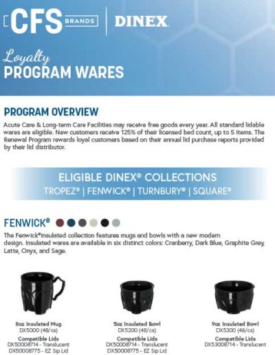 Dinex Loyalty Program