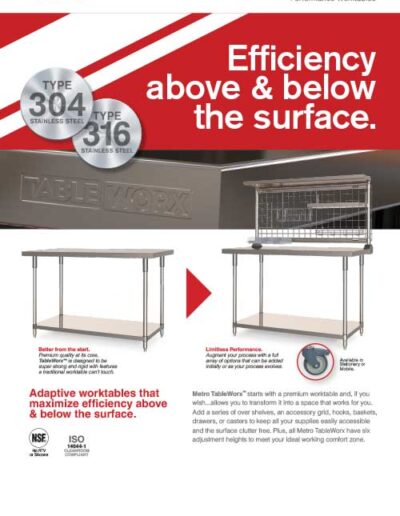 Metro TableWorx